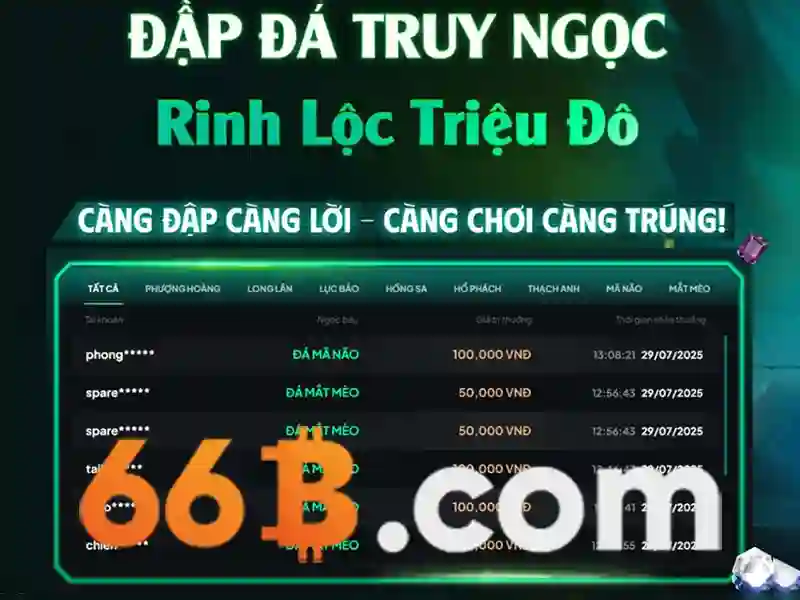 66b: Khái niệm và ứng dụng của mô hình ngôn ngữ 66 tỷ tham số