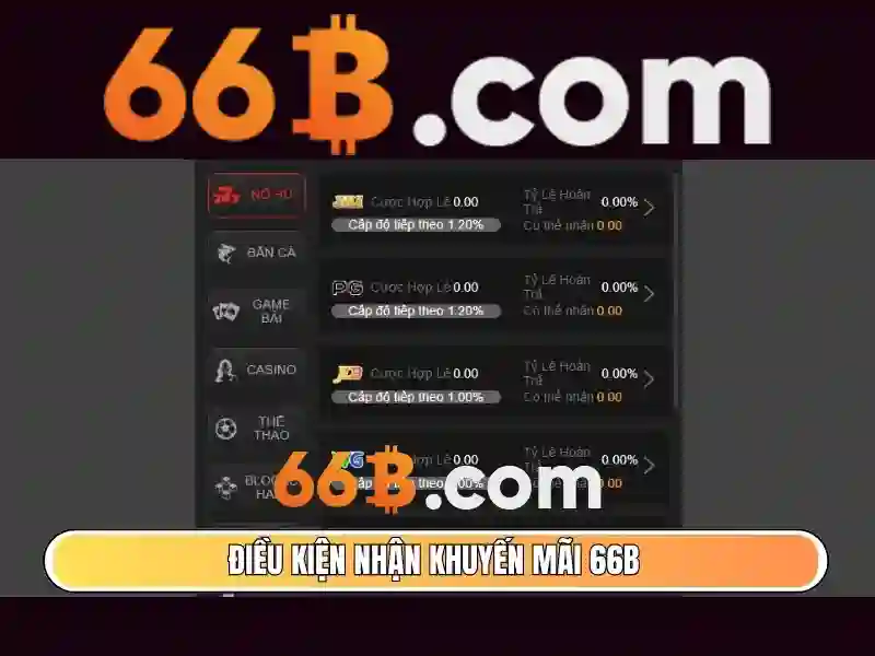 66B: Mô hình ngôn ngữ lớn và tương lai của trí tuệ nhân tạo