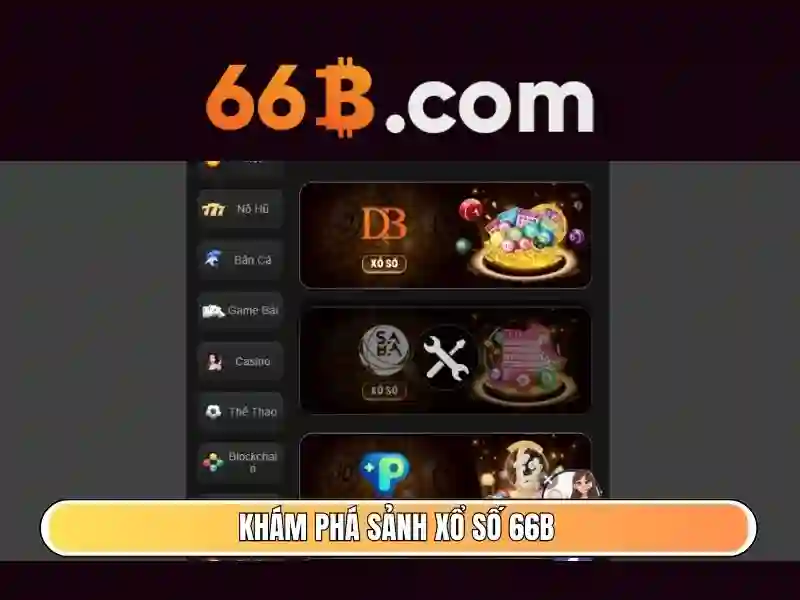 66b là gì trong công nghệ và thiết kế