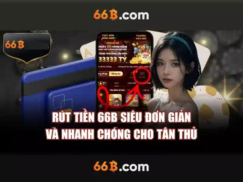pt6a-66b – Tổng quan chủ đề và giá trị cốt lõi