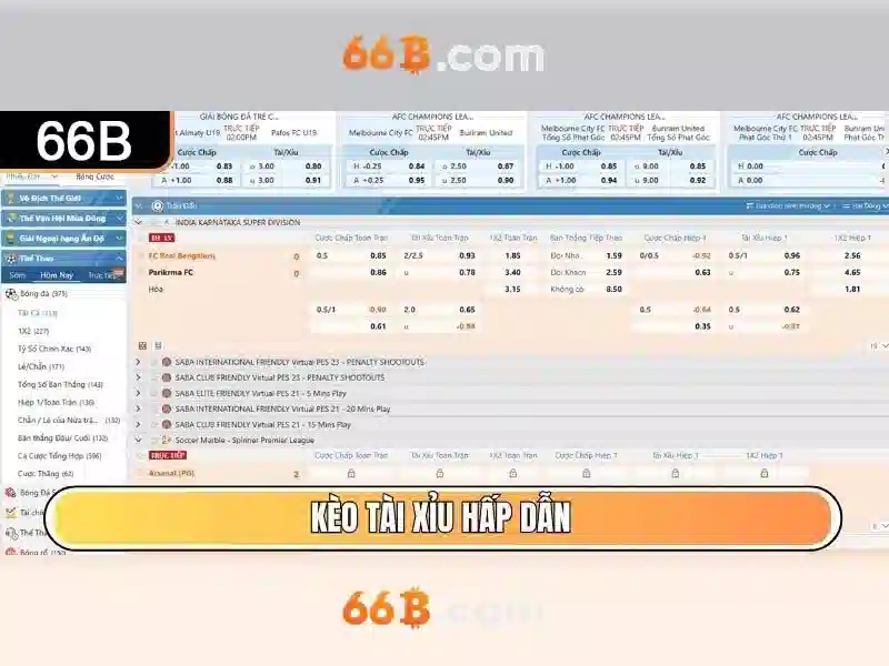 Đối tượng sử dụng và lợi ích\n<h>Đối tượng sử dụng và lợi ích</h>\n<p><span style=