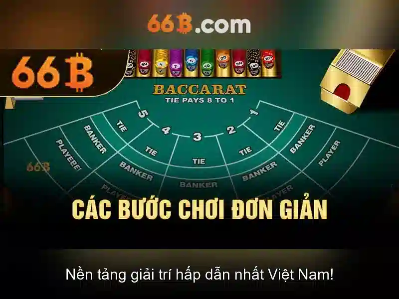 Ứng dụng trong công nghệ và khoa học 66b<h>Ví dụ thực tế và tương lai</h><p><span style=