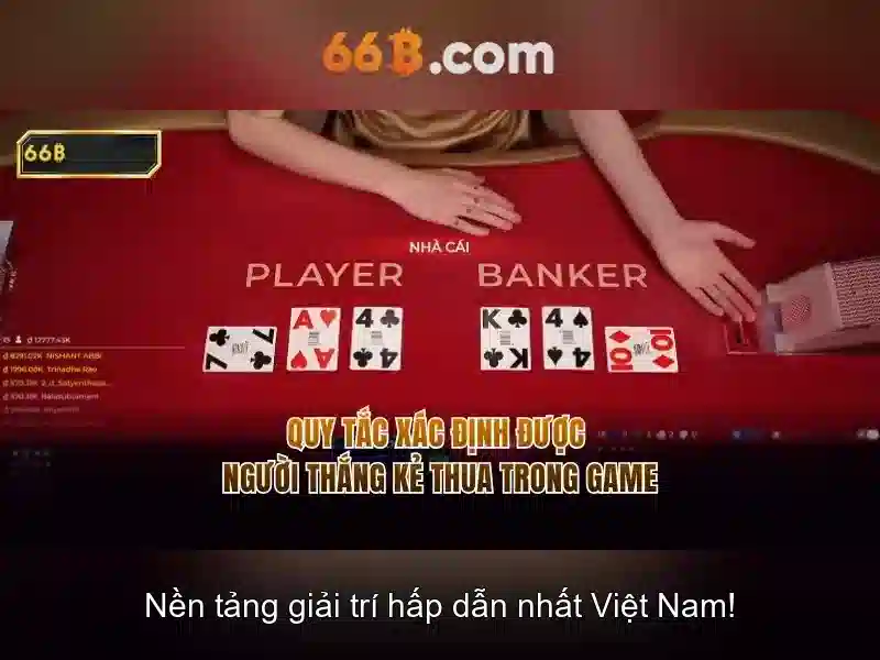 Đánh giá so sánh 66b login và các giải pháp cạnh tranh