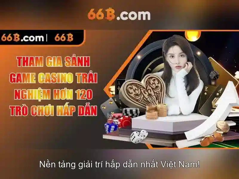 Các thách thức và giới hạn của 66B
