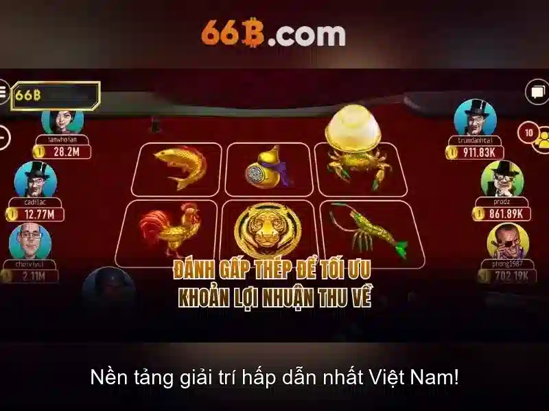So sánh 66B với các kích thước khác