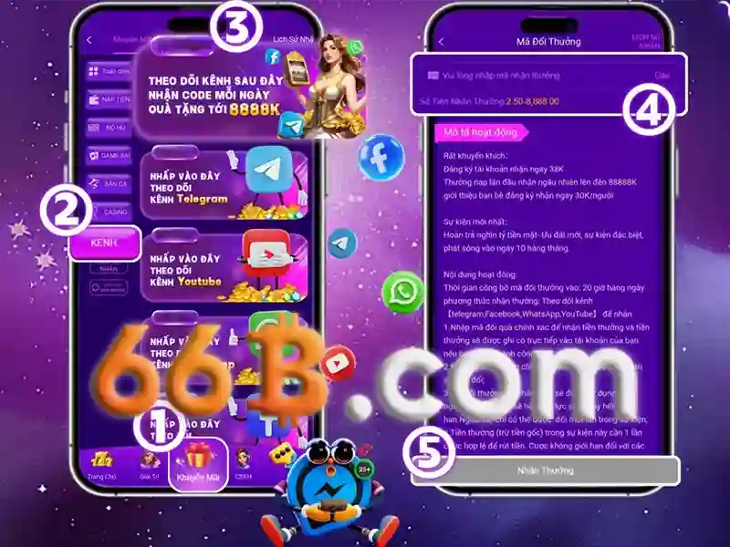 cd 66b antibody flow cytometry - Tổng quan và ứng dụng